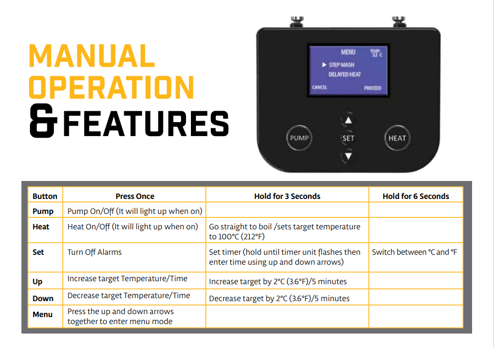 G30 Connect Control Box – UK