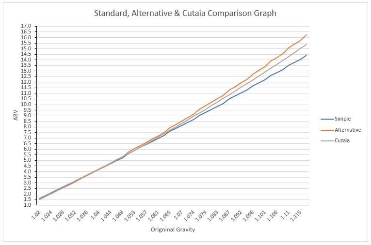 Graph.PNG